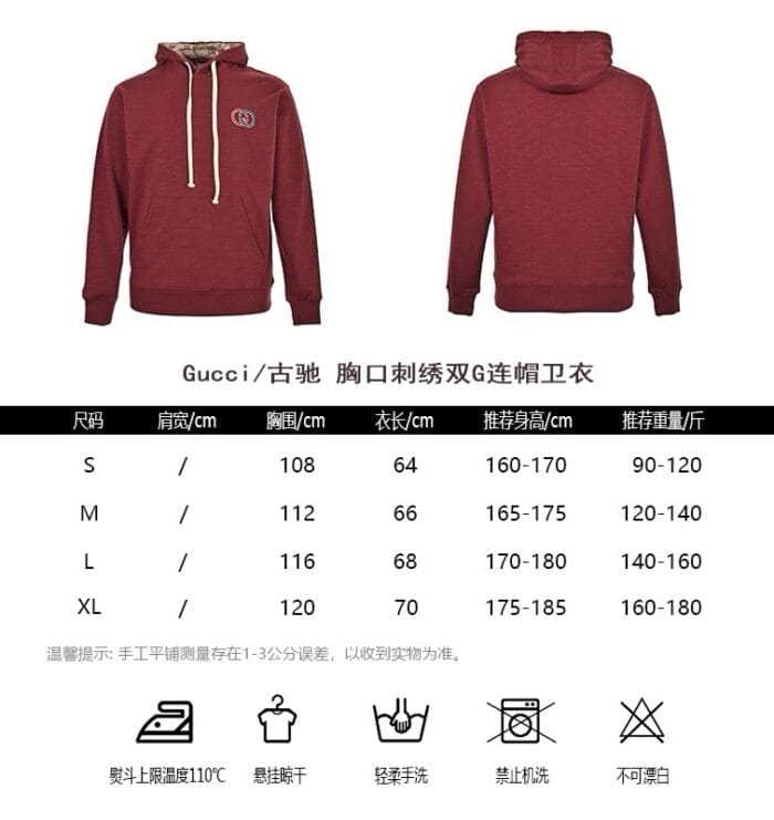 Gucci New Hooded Sweatshirt - Image 10